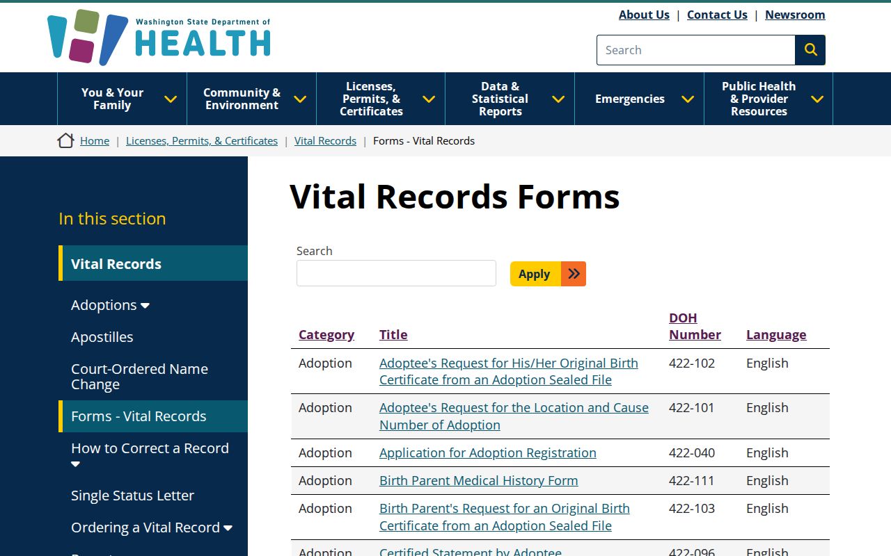 Mill Creek East voter registration research alongside Washington vital records forms